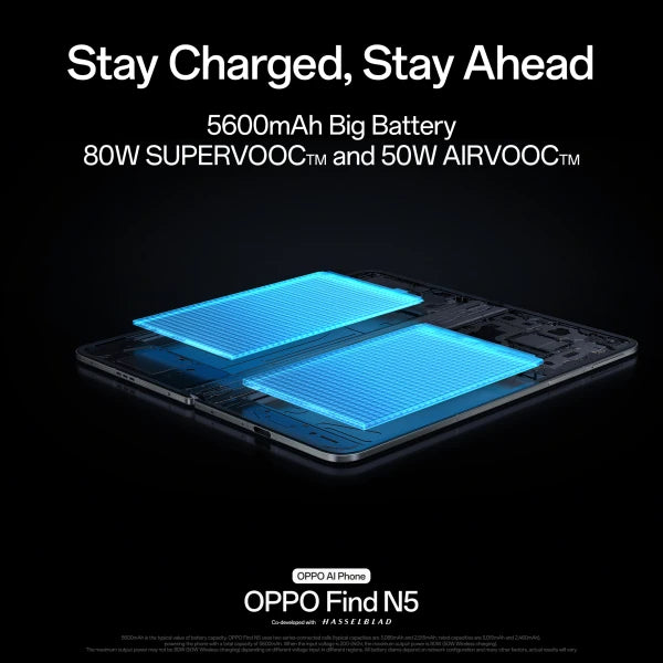OPPO Find N5 Fold